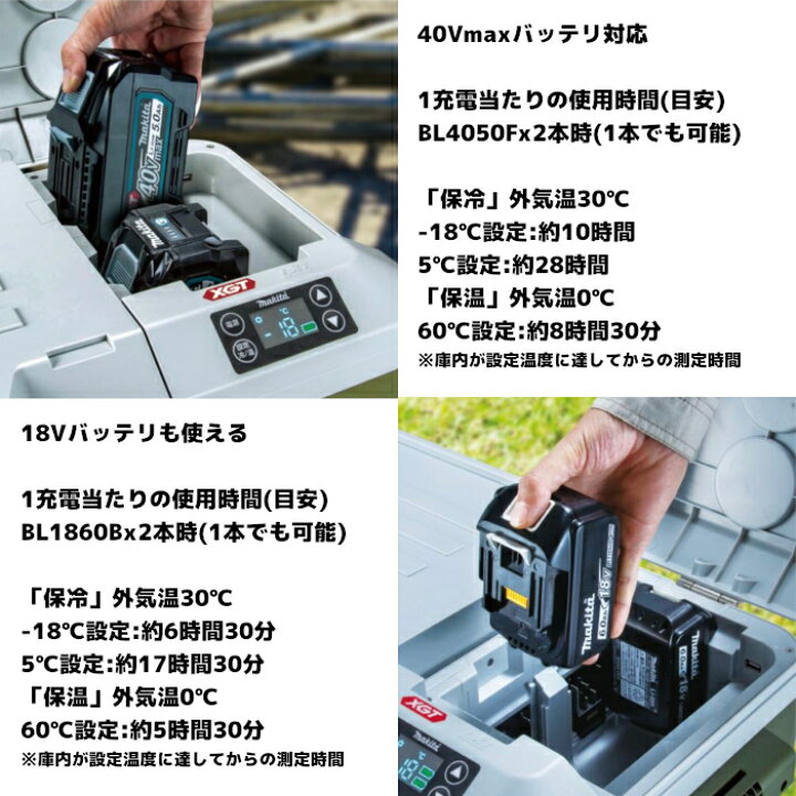 楽天市場】マキタ(makita) CW001GZ 充電式保冷温庫 (青/オリーブ) 内容 