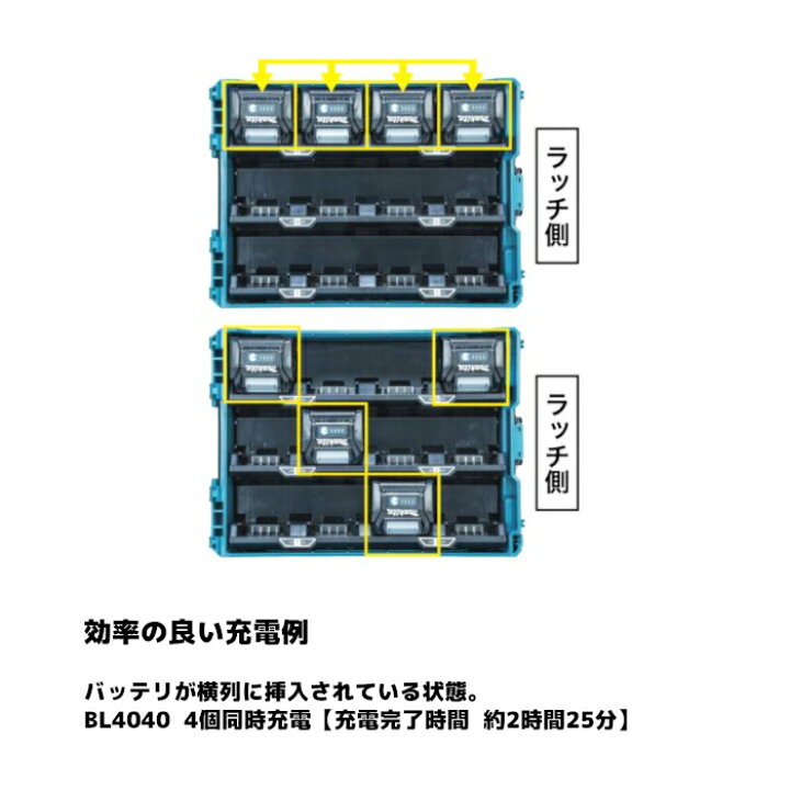 楽天市場】マキタ(makita) A-78352 BCC02 多口充電ケース(12口充電 