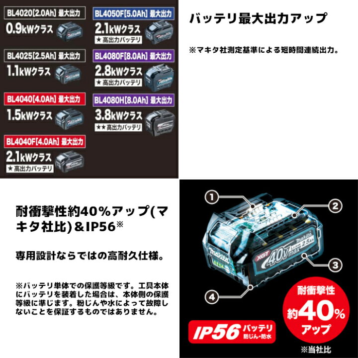 楽天市場】マキタ(makita) A-72372 BL4050F 40Vmaxリチウムイオン 