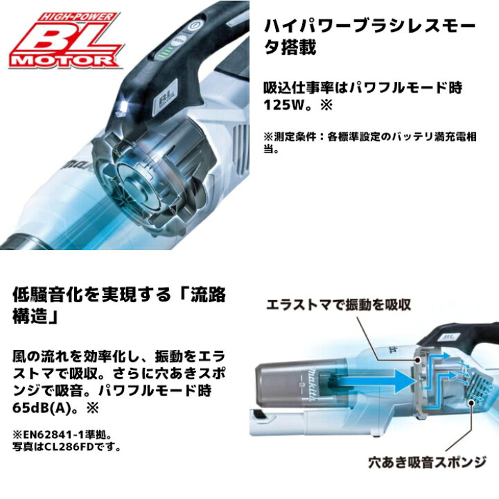 楽天市場】マキタ(makita) CL284FDZ 充電式クリーナー(スノーホワイト 