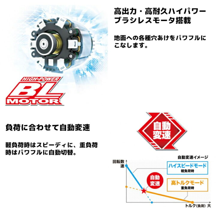 楽天市場】マキタ(makita) DG461DZ 充電式アースオーガ 36V(18V+18V