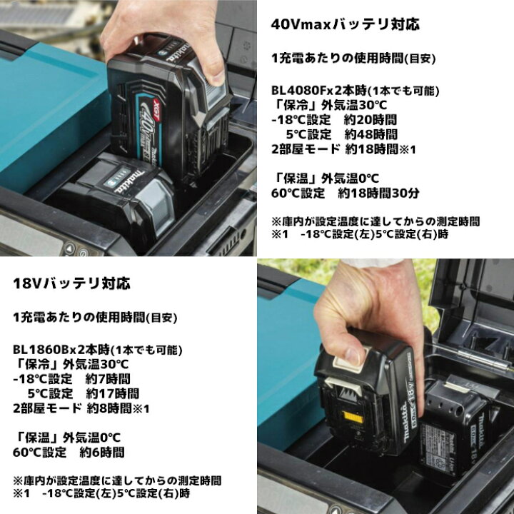 楽天市場】マキタ(makita) CW004GZ 充電式保冷温庫 (青/オリーブ) 内容 