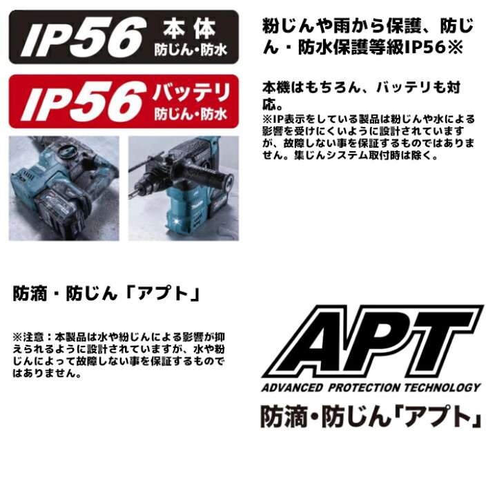 楽天市場】マキタ(makita) HR008GRMX 充電式ハンマドリル (青) 40Vmax 