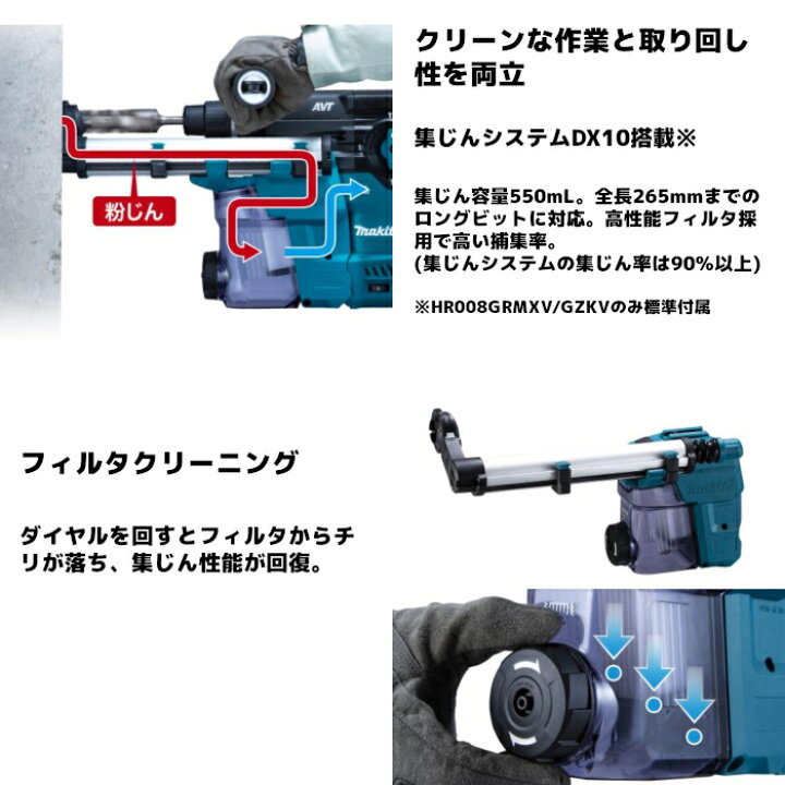楽天市場】マキタ(makita) HR008GZKV 充電式ハンマドリル (青) 40Vmax 