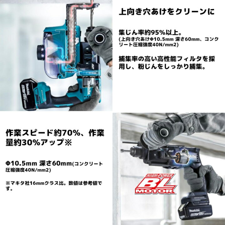 楽天市場】マキタ(makita) HR182DRGX 充電式ハンマドリル (青/黒) 18V 