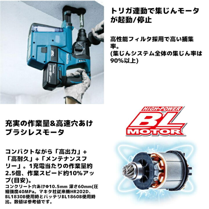 楽天市場】マキタ(makita) HR244DZK 充電式ハンマドリル (青/黒) 18V  