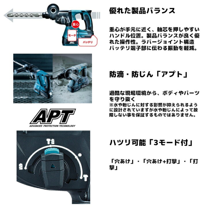 楽天市場】マキタ(makita) HR244DZK 充電式ハンマドリル (青/黒) 18V 