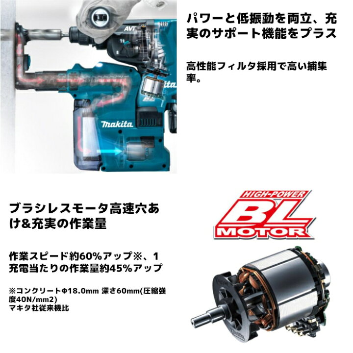 楽天市場】マキタ(makita) HR282DZK 充電式ハンマドリル (青) 36V(18V+  