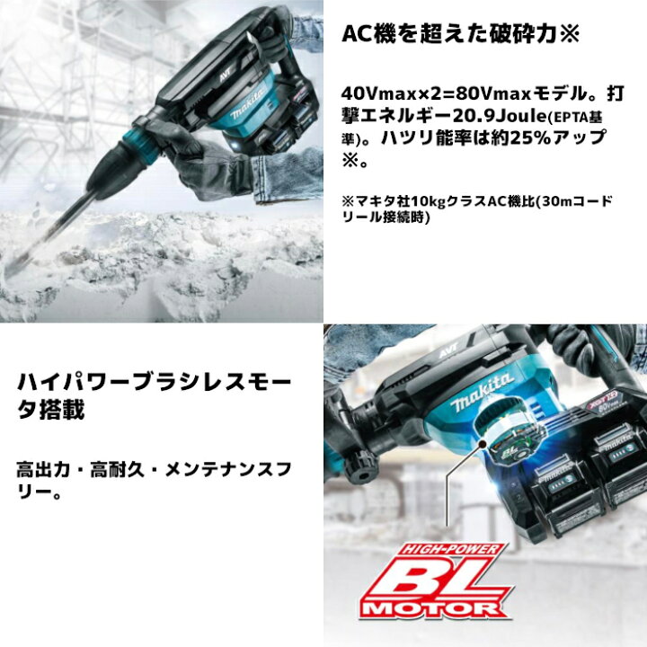 楽天市場】草刈本舗オリジナル HM002GZK+XGT6 充電式ハンマ 80Vmax 