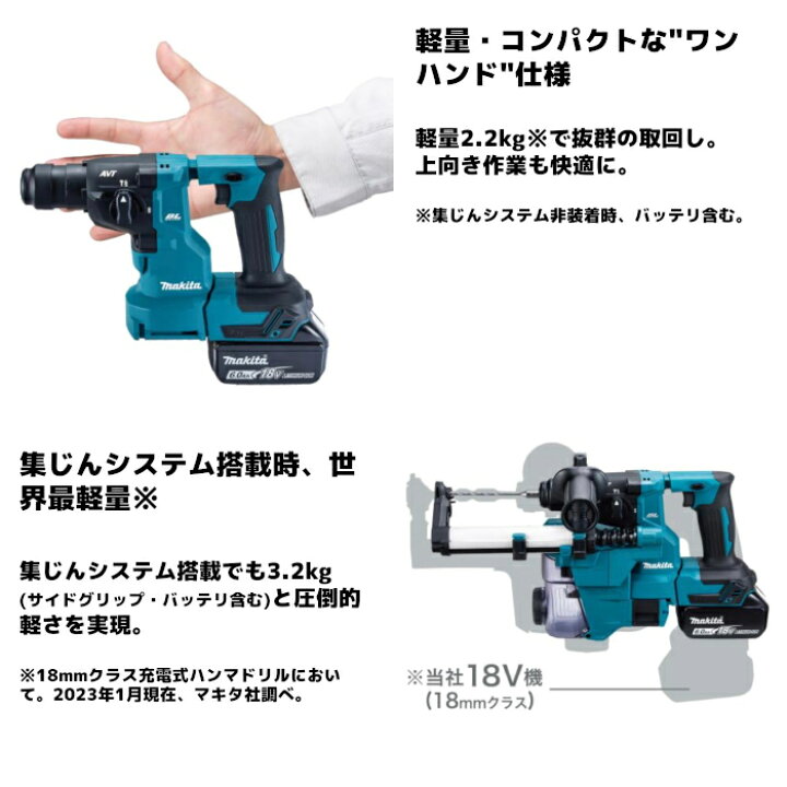 楽天市場】マキタ(makita) HR183DZK 充電式ハンマドリル (青) 18V 18mm 