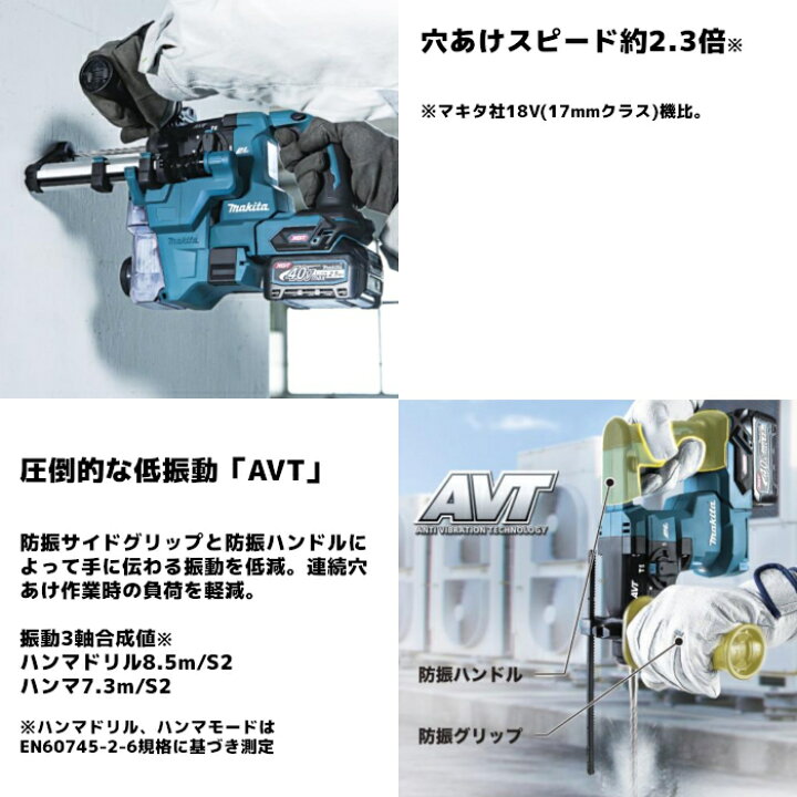楽天市場】マキタ(makita) HR010GRDXV 充電式ハンマドリル (青) 40Vmax 