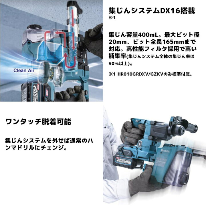 楽天市場】マキタ(makita) HR010GRDXV 充電式ハンマドリル (青) 40Vmax 