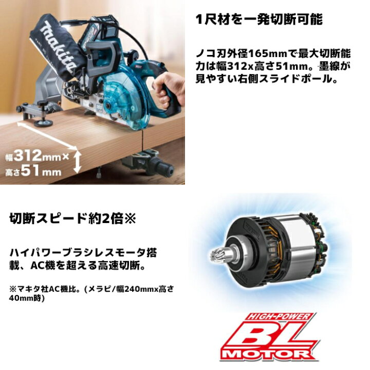 楽天市場】マキタ(makita) LS009GZ 充電式スライドマルノコ 40Vmax  