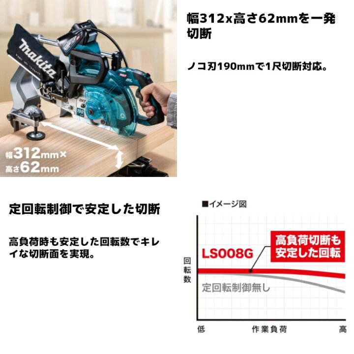 楽天市場】マキタ(makita) LS008GZ 充電式スライドマルノコ 40Vmax 