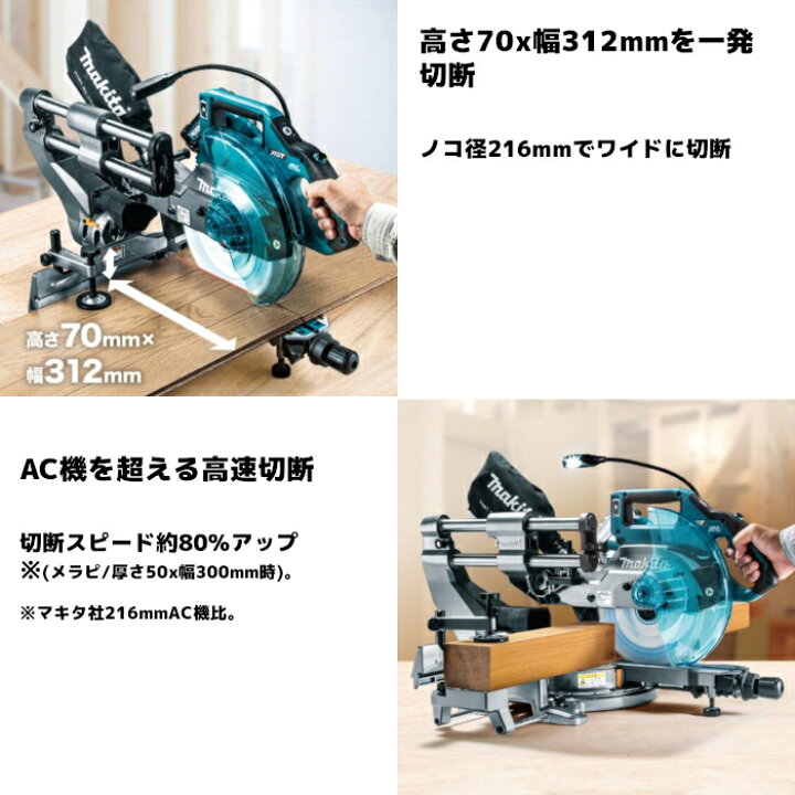 楽天市場】マキタ(makita) LS005GZ 充電式スライドマルノコ 40Vmax 