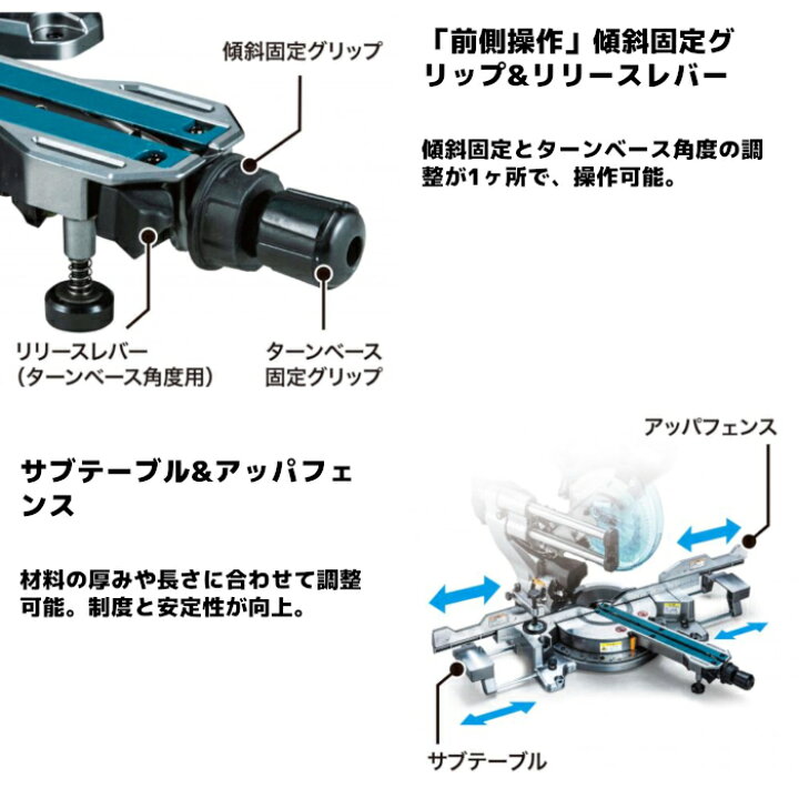 楽天市場】マキタ(makita) LS005GZ 充電式スライドマルノコ 40Vmax 
