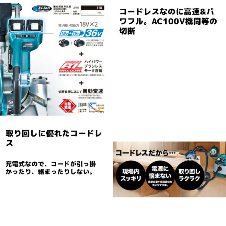 楽天市場】マキタ(makita) LS714DZ 充電式スライドマルノコ 36V(18V+ 