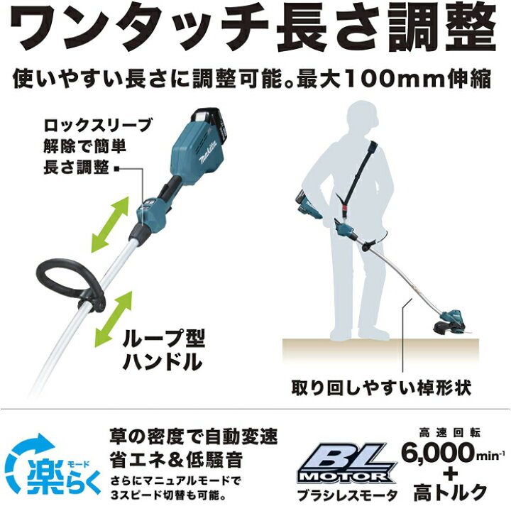 楽天市場】マキタ(makita) MUR189DSFP 充電式草刈機 ループハンドル 