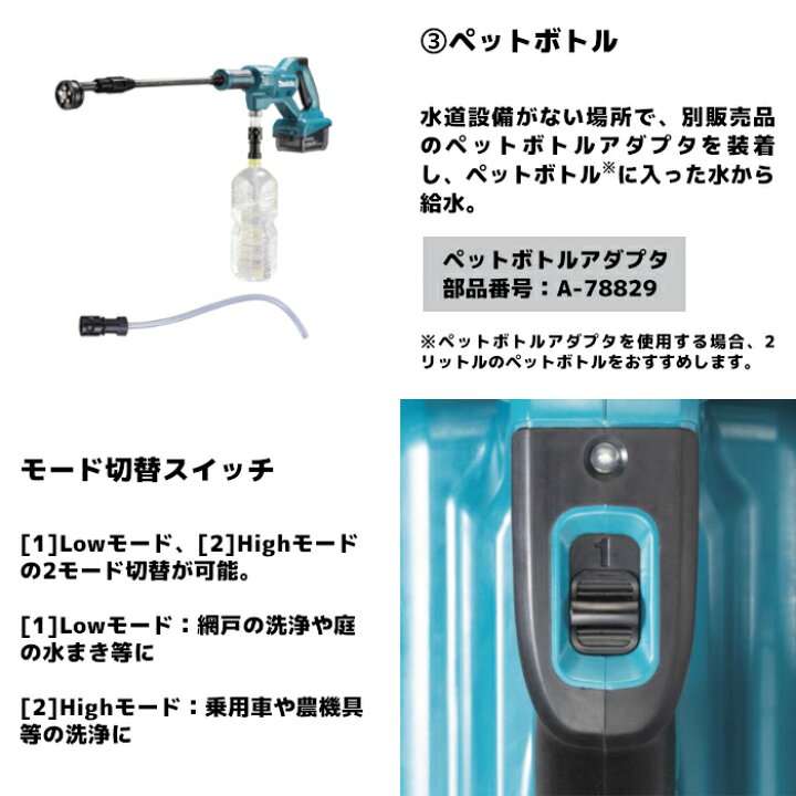 楽天市場】マキタ(makita) MHW180DZ 充電式洗浄機 18V 本体のみ 