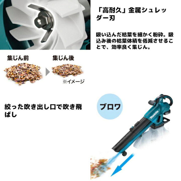 楽天市場】マキタ(makita) MUB187DZ 充電式ブロワ集じん機 18V 本体  