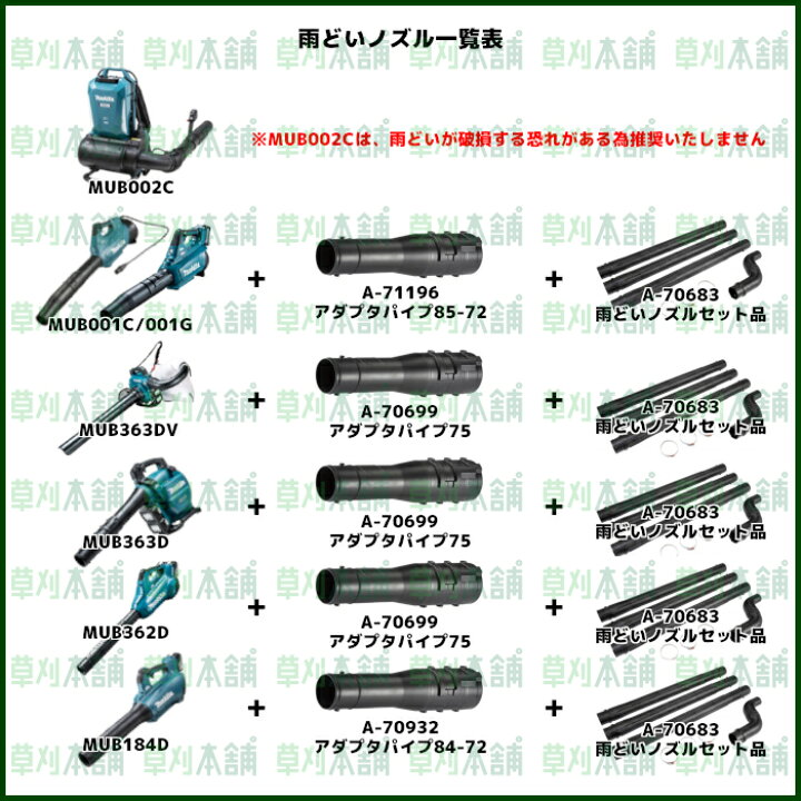 楽天市場】マキタ(makita) MUB363DZV 充電式ブロワ 本体のみ 