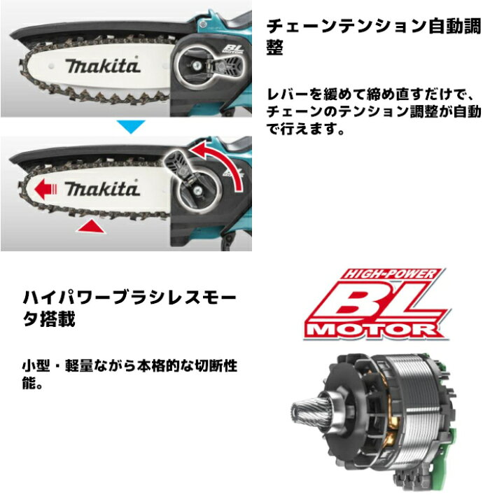 楽天市場】マキタ(makita) MUC029GRD 充電式ハンディソー 40Vmax 