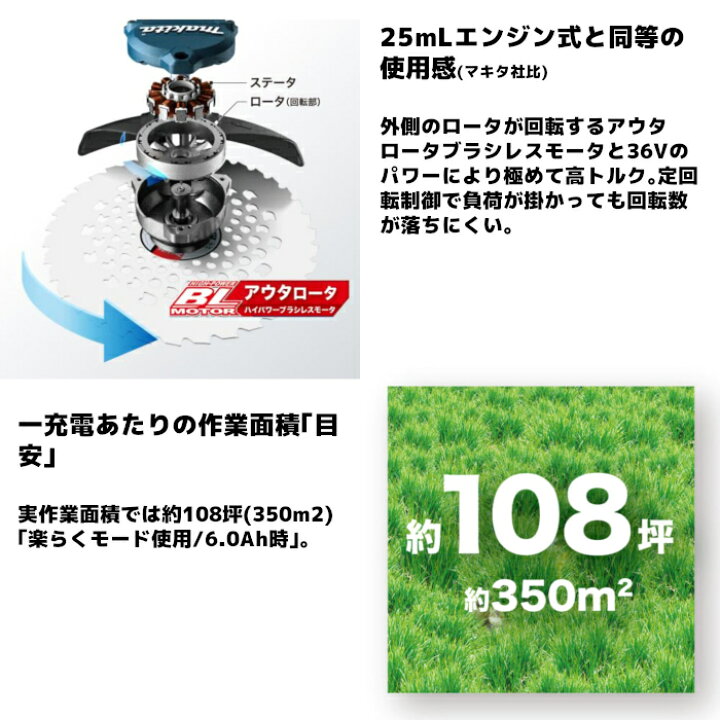 楽天市場】マキタ(makita) MUR368UDG2 充電式草刈機 Uハンドル 18V6Ah  
