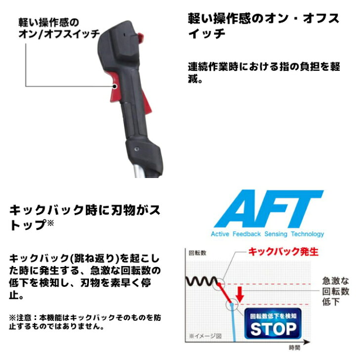 楽天市場】マキタ(makita) MUR015GRM 充電式草刈機 Uハンドル 40V4Ah 