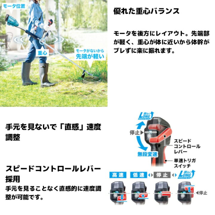 楽天市場】マキタ(makita) MUR195UDRG 充電式草刈機 Uハンドル 18V6Ah 