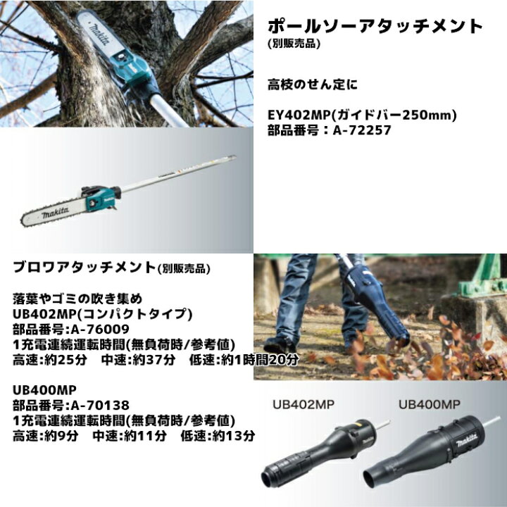 楽天市場】マキタ(makita) MUX01GZ 充電式スプリットモータ 40Vmax 