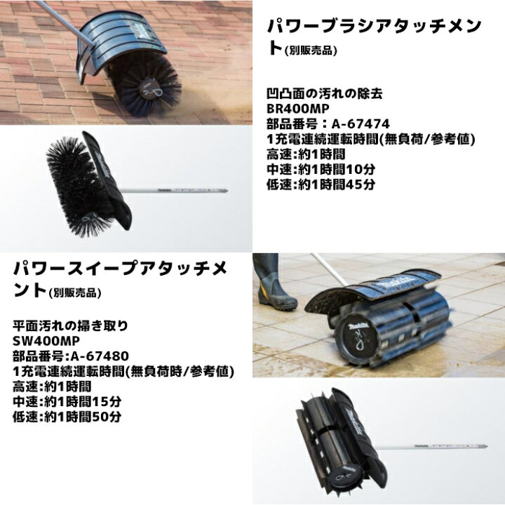 楽天市場】マキタ(makita) MUX60DPG2M 充電式スプリット草刈機 