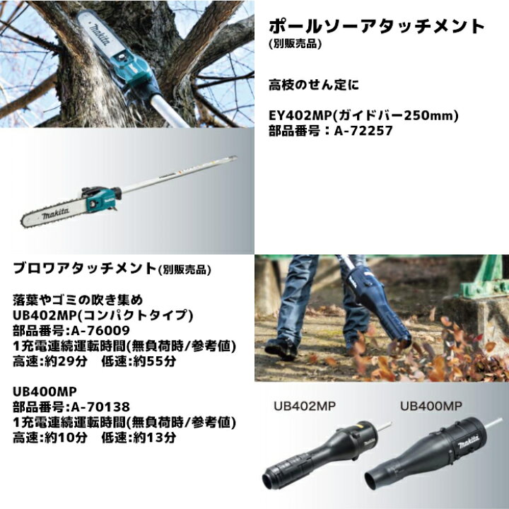 楽天市場】マキタ(makita) MUX18DRGM 充電式スプリット草刈機 モーター 