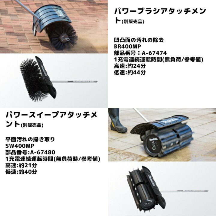 楽天市場】マキタ(makita) MUX18DRGM 充電式スプリット草刈機 モーター 