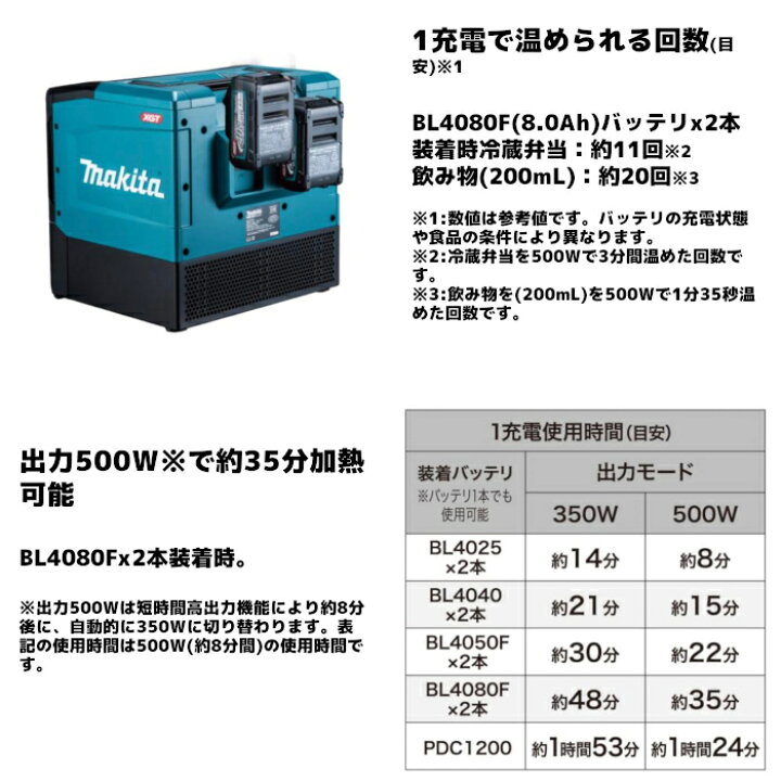 楽天市場】マキタ(makita) MW001GZ 充電式電子レンジ 本体のみ 