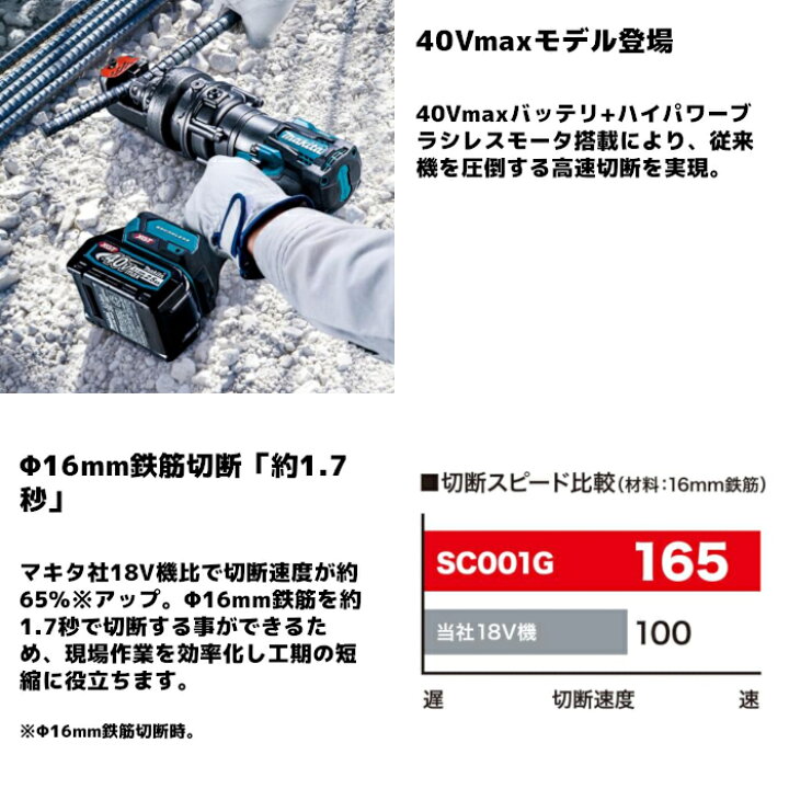 楽天市場】マキタ(makita) SC001GZK 充電式鉄筋カッタ(携帯油圧式 