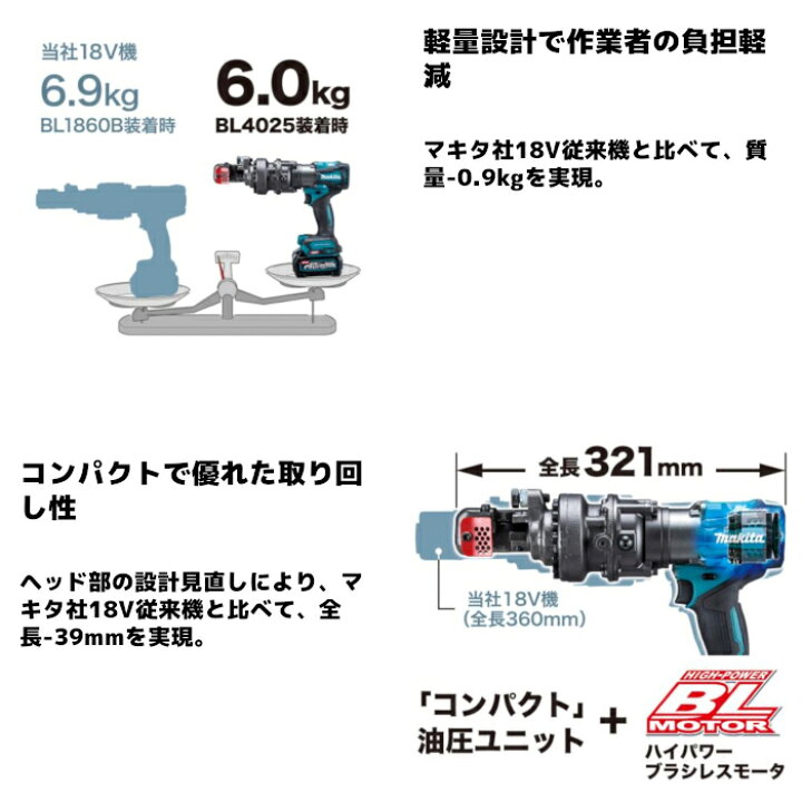 楽天市場】マキタ(makita) SC001GZK 充電式鉄筋カッタ(携帯油圧式 