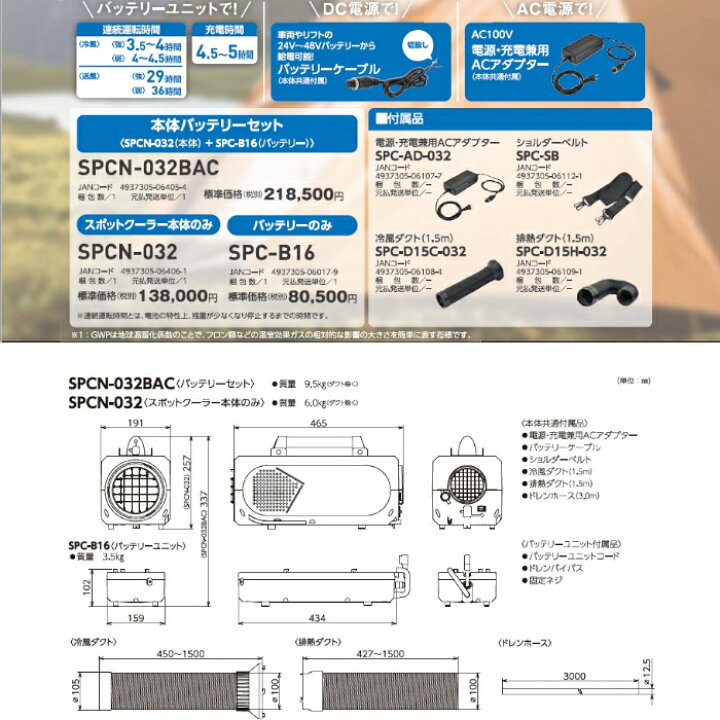 楽天市場】NICHIDO(日動) SPCN-032BAC ポータブルスポットクーラー 