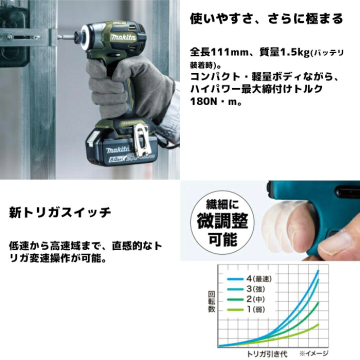 楽天市場】マキタ(makita) TD173DZ 充電式インパクトドライバ 18V 本体 