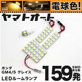 楽天市場 ホンダ グレイス パーツの通販