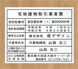 宅地建物取引業者票【アクリル白色5mm厚】安価でおしゃれな許可票看板法定サイズの宅地建物取引業者票事務所用宅地建物取引業者票当店オリジナル宅地建物取引業者票更新時変更可能なシート加工宅地建物取引業者票