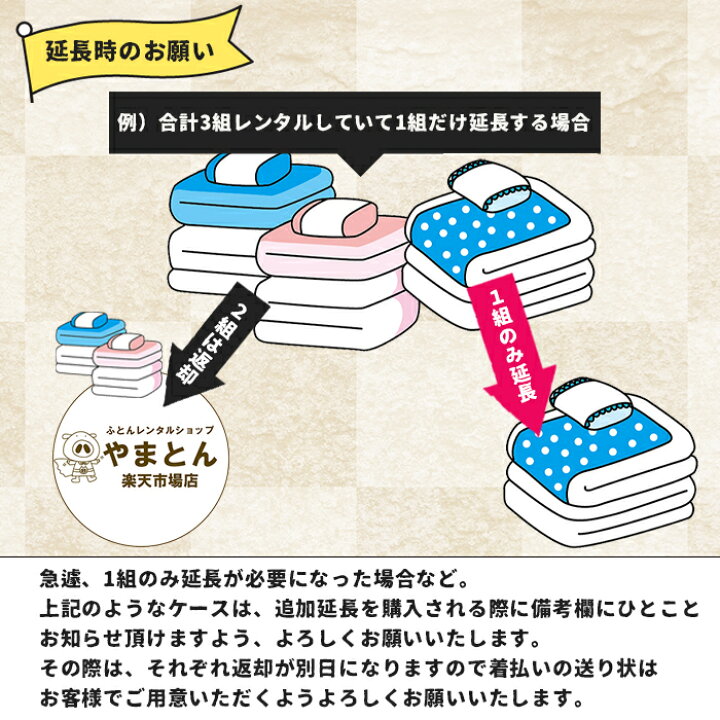 楽天市場 レンタル延長ページ レンタル布団敷き布団 3点セット 1泊 300円 掛け布団と敷き布団と枕の3点にシーツとカバーが付いたセットレンタル 布団 ふとん お布団 毛布 羽毛 寝具 セット 貸出 布団レンタル 貸し布団 やまとん 楽天市場店