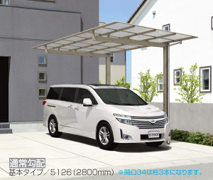 J[|[g1p@j[}CbV@5828@H2800@{Zbg@MՒf@O@n@