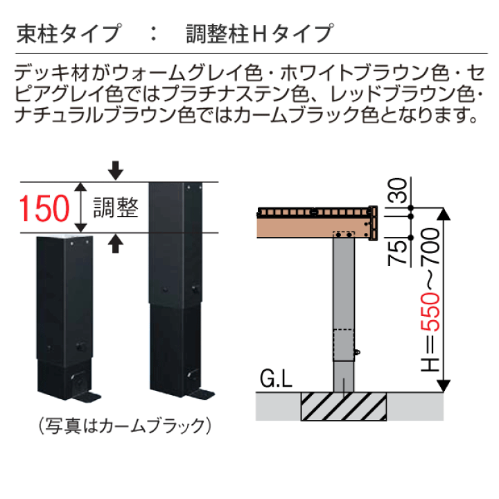 楽天市場】ウッドデッキ 人工樹脂木 リウッドデッキ200 Hタイプ 楽天市場】ウッドデッキ 人工樹脂木 リウッドデッキ200 Hタイプ