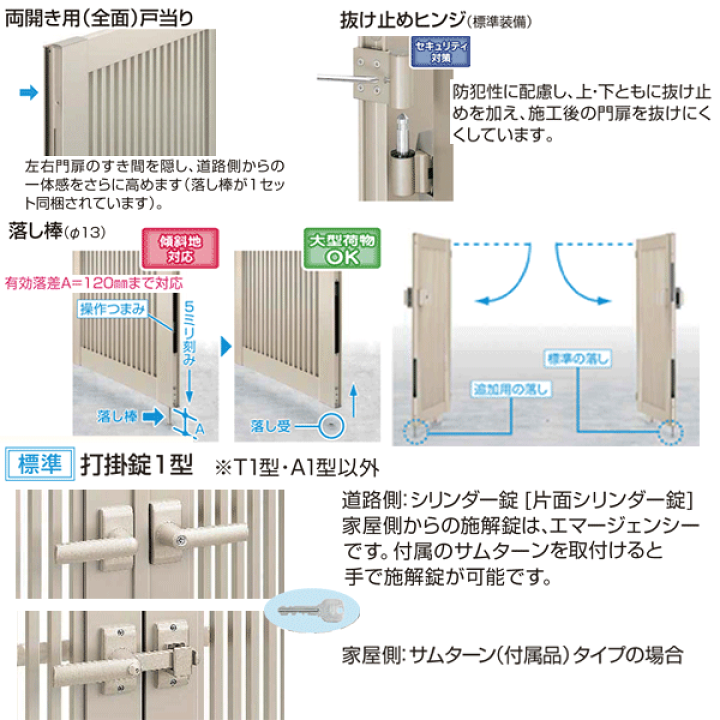 YKK門扉両開き、門柱セット、価格破壊