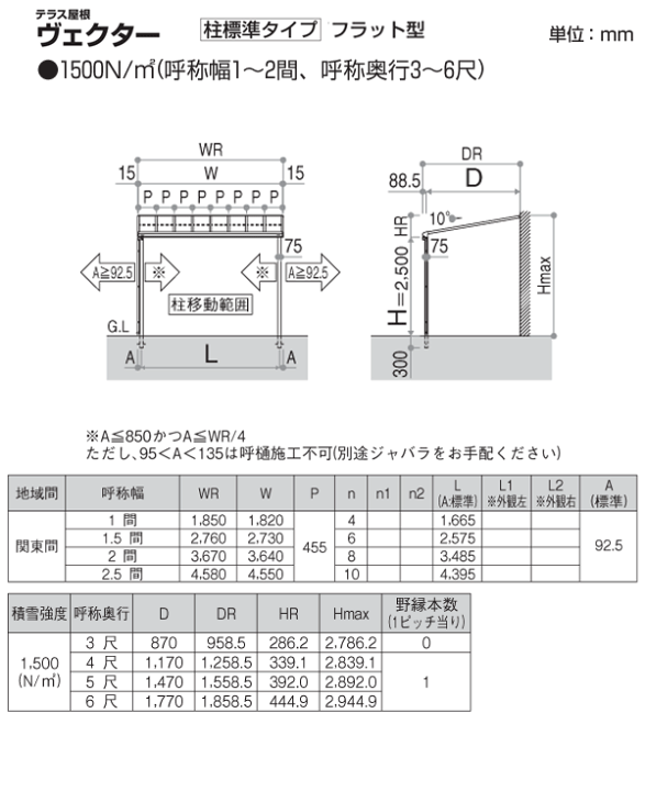 楽天市場】テラス屋根 ソラリア 積雪対応 (耐風) 1500 楽天市場】テラス屋根 ソラリア 積雪対応 (耐風) 1500