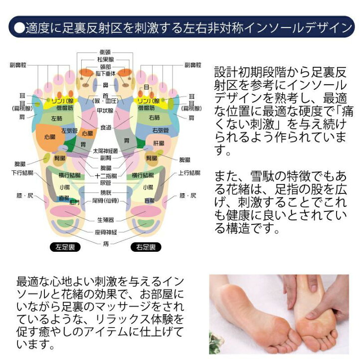 楽天市場 和風 ルームシューズ レディース メンズ ユニセックス 健康サンダル 室内履き 草履 鼻緒足つぼ スリッパ 足裏マッサージ 履くだけ 足うら 刺激 足裏反射区 大和工房 ルーム雪駄 H160 大和工房 楽天市場 和風 ルームシューズ レディース メンズ ユニセックス 健康サンダル 室内履き 草履 鼻緒足つぼ スリッパ 足裏マッサージ 履くだけ 足うら 刺激 足裏反射区 大和工房 ルーム雪駄 H160 大和工房