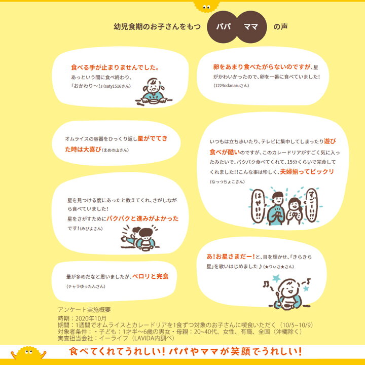 楽天市場】【2個以上購入で5%OFFクーポン】 ニコパク 星のたまごが出てくる!オムライス 幼児食 ベビーフード 離乳食 を卒業したら! ニッスイ 離乳食セット まとめ買い ベビーフード・離乳食 大満足 1歳 内祝い 誕生日 : ニッスイ公式ショップ 楽天市場店 楽天市場】【2個以上購入で5%OFFクーポン】 ニコパク 星のたまごが出てくる!オムライス 幼児食 ベビーフード 離乳食 を卒業したら! ニッスイ 離乳食セット まとめ買い ベビーフード・離乳食 大満足 1歳 内祝い 誕生日 : ニッスイ公式ショップ 楽天市場店