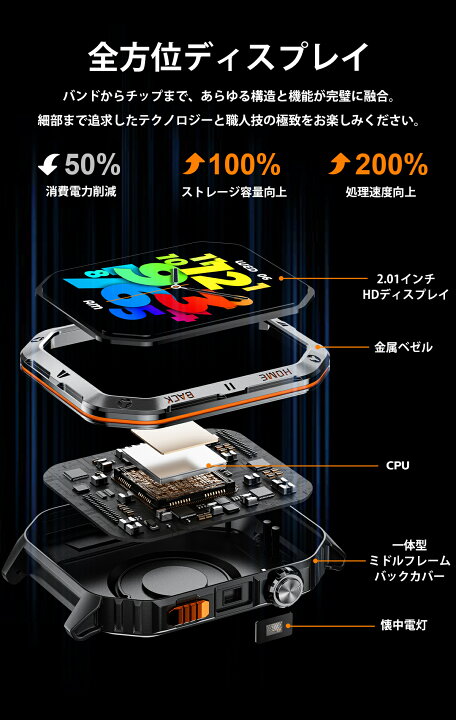 楽天市場】スマートウォッチ 大画面 懐中電灯 iphone対応 1000mAh大 