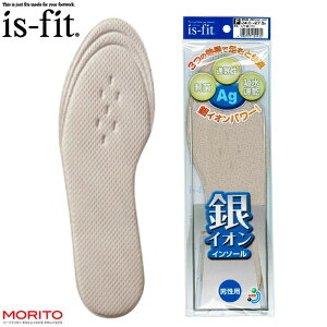 is-fit CIC\[ jpEp t[TCY ʋC  z g~ M060-1930 M060-1947