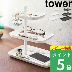 TtI y R ANZT[3ig[ ^[ z tower ANZT[ rv ዾ Kl X}z ꎞu [ gC [ u  Vv [ObY [G G